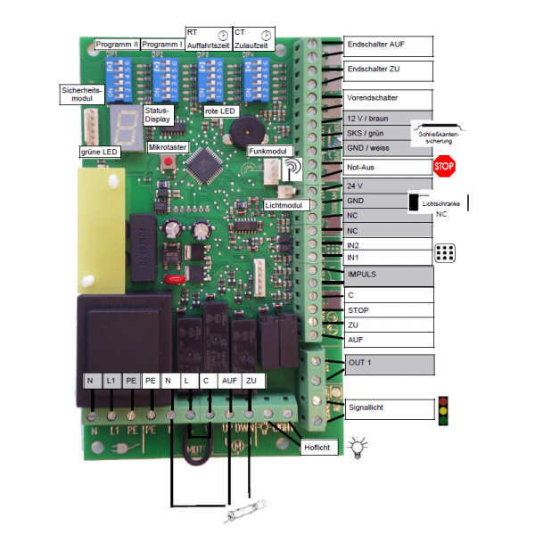 Geba Rohrmotorsteuerung DC2 EN deLuxe