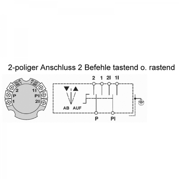 Schlüssel-Schalter AB tastend / AUF rastend Aufputz
