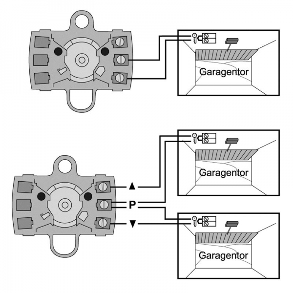 Schlüssel-Schalter/Taster Unterputz ohne Abdeckblende