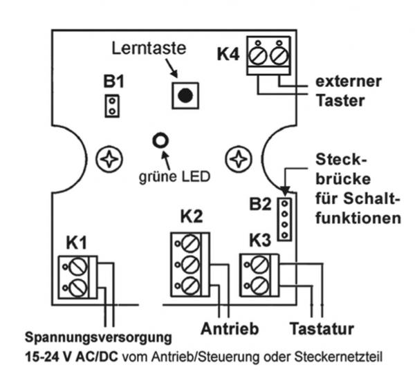 WTS Decoder CS-90-D1 - 24 V