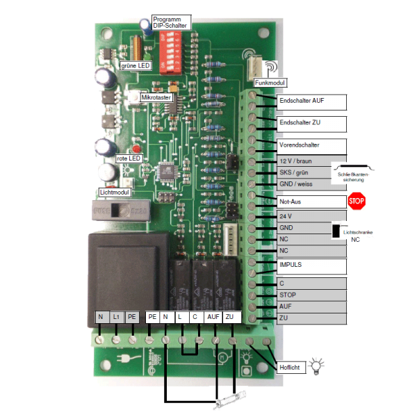 Geba Rohrmotorsteuerung DC2 EN ECO