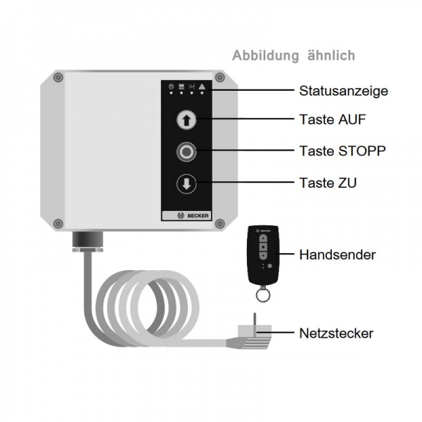 Becker Torsteuerung BECK-O-TRONIC 6 - Centronic Nachfolger der Tronic 4 mit Handsender EC242-II