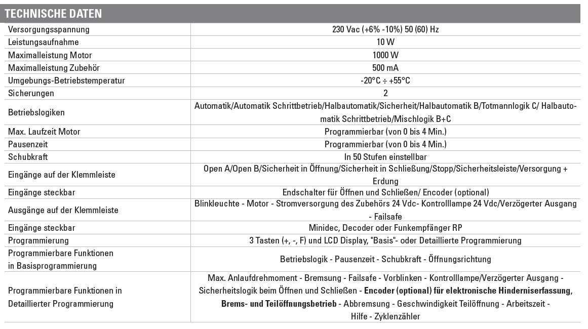 FAAC-Steuerung-780D_technische_daten