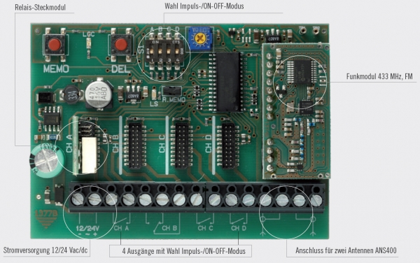 Cardin Funkempfänger MORPH433RC 12-24 Volt