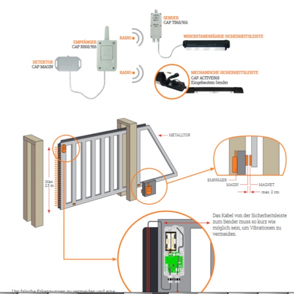 JCM CAP Magin 868 Magnete & Detector für Tor-Sicherheitsleisten