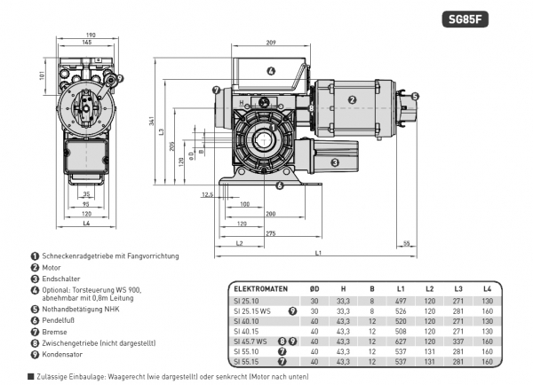 GfA Aufsteck-Elektromat SI 25.10 SG85F