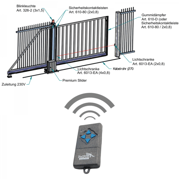 Belfox Schiebetorantrieb Premium Slider 500