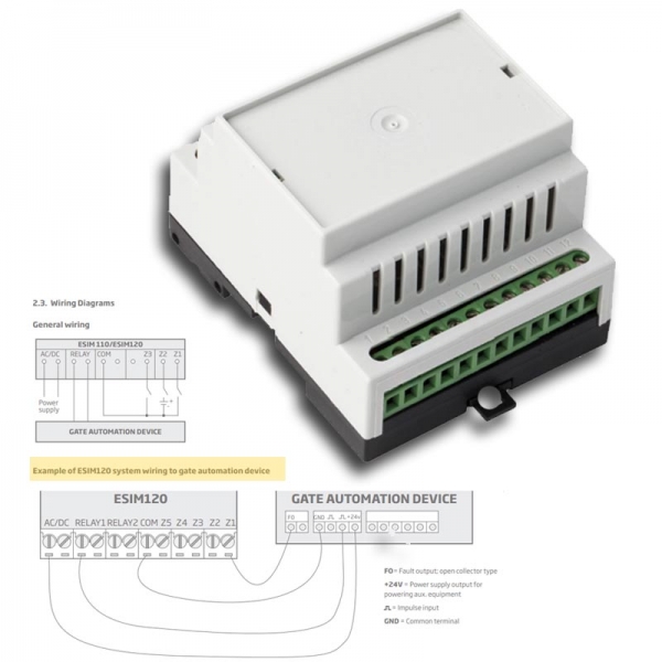 Eldes Funkempfänger ESIM120 GSM Modul