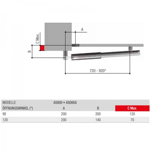 Came Drehtorantrieb Ati A5000A bis 1000 kg