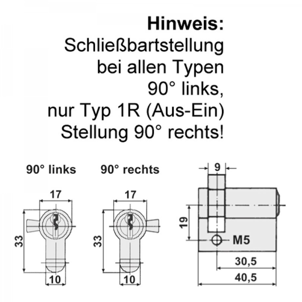 Einbau Fronttafel Schlüssel-Taster AB tastend AUF rastend