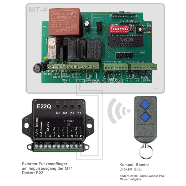 SET: Heroal MT4 + Empfänger Dickert E22 + Dickert 868 Sender