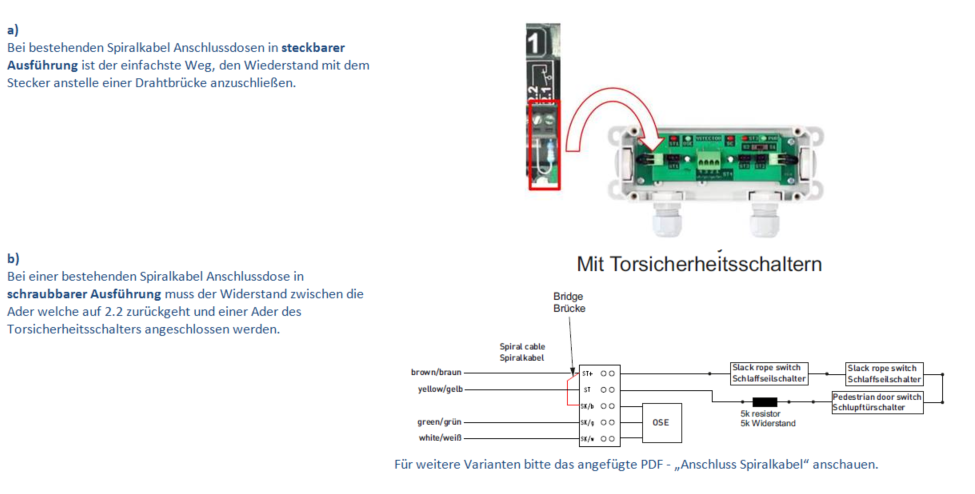 GfA Elektromaten Hauptschalter mit Anschlussgarnitur 1N~230V für TS