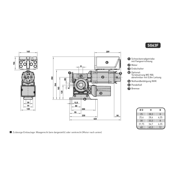 GfA Aufsteck-Elektromat SI 17.24 SG63F