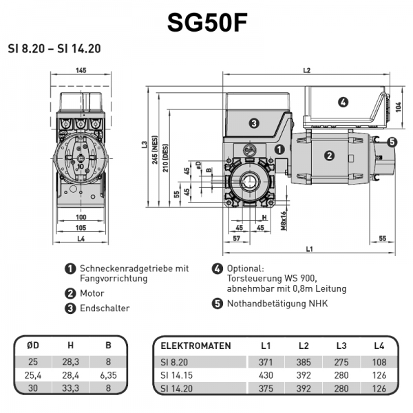 GfA Aufsteck-Elektromat SI 14.15 SG50F