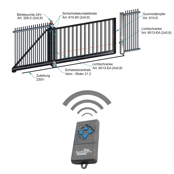 Belfox Schiebetorantrieb Vario Slider