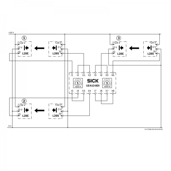 Sick Einstrahl-Sicherheits-Lichtschranken L28 Paar
