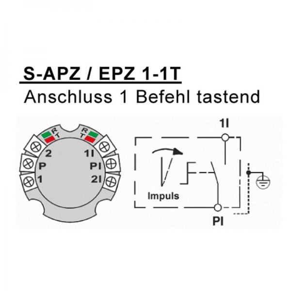 Schlüssel-Taster 1 Tast-Kontakt Impuls Aufputz