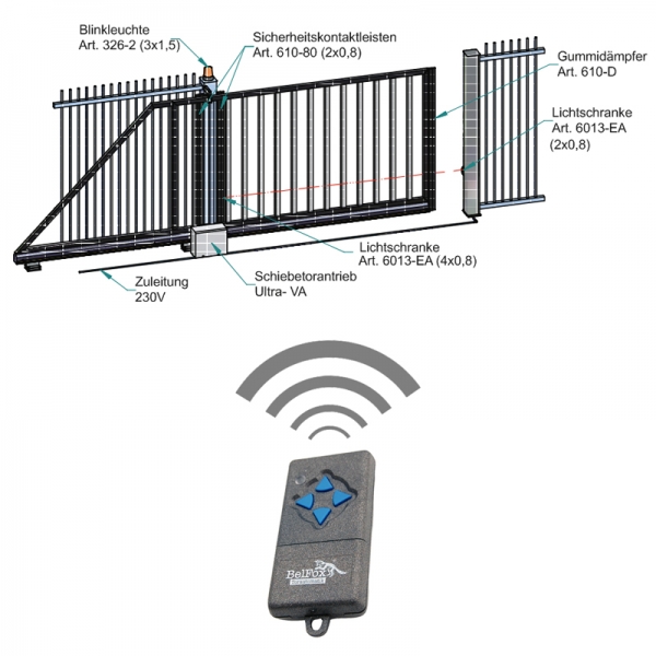 Belfox Schiebetorantrieb Ultra VA