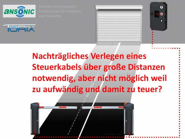 Steadwire Funkrelais für Hutschienenmontage