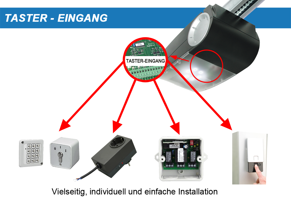 Info's zum Taster-Eingang