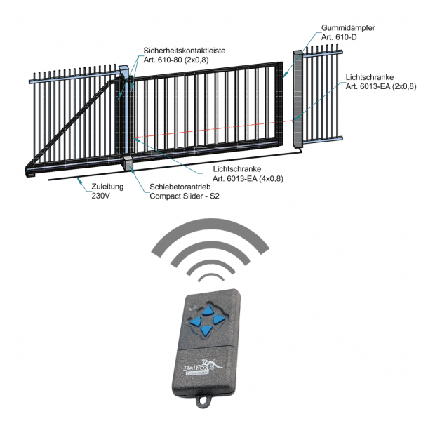 Belfox Schiebetorantrieb Compact slider S2
