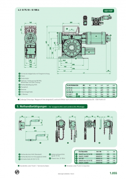 GfA Aufsteck-Elektromat SI 25.15-30WS 230 V