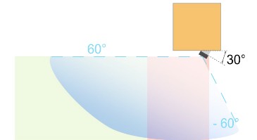 Absicherungsbereich-1