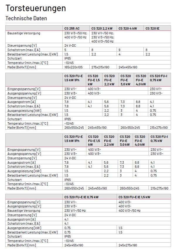 Marantec-CS320-Cs255-Ubersicht
