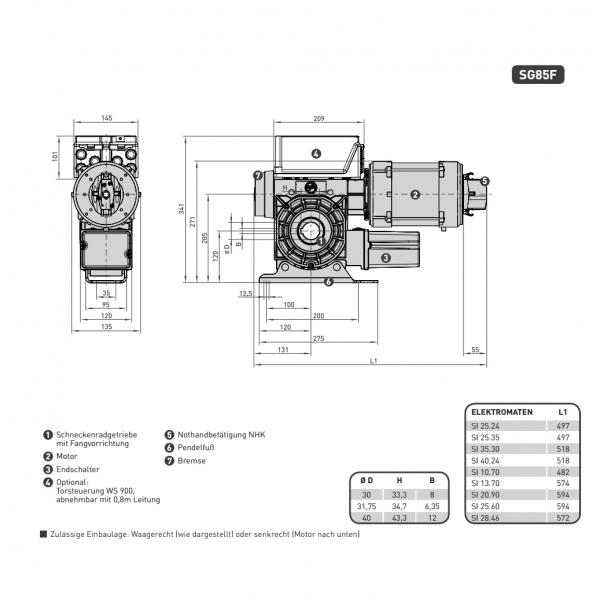 GfA Aufsteck-Elektromat SI 25.24 SG85F