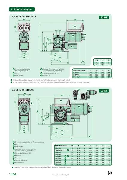 GfA Aufsteck-Elektromat SI 25.15-30WS 230 V