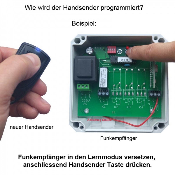 Sommer Handsender 4026 TX03-868-2 868 MHz 2 Kanal