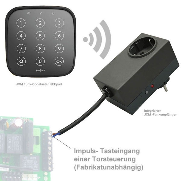 JCM Set-Funkcodetastatur Sender KEEpad mit Steckdosenempfänger 230 V 868 MHz