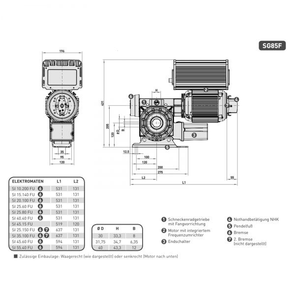 GfA Aufsteck-Elektromat SI 10.200 FU SG85F
