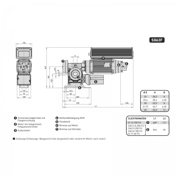 GfA Aufsteck-Elektromat SI 63 3,5.350 FU SG63F