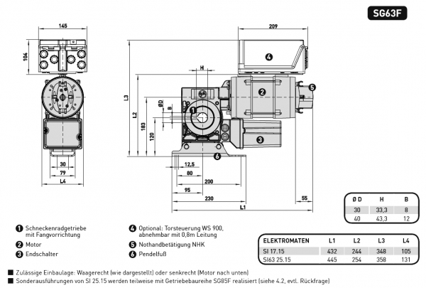 GfA Aufsteck-Elektromat SI 17.15 SG63F