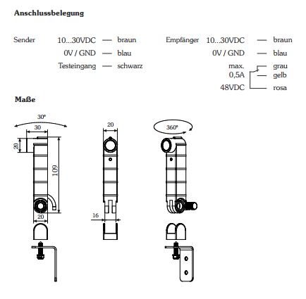 Witt Twin-Safe Set Einzugsicherung mit Relaisausgang