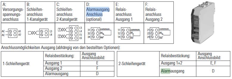 ProLoop2-2-Schleifen-Detektor-24V-und-Alarmausgang